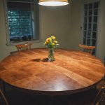 High Wearing Resistance